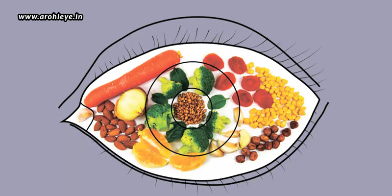 eye protein food