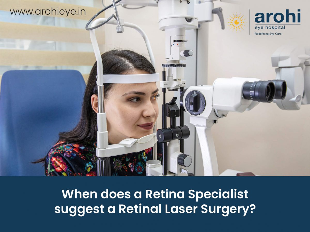 When does a Retina Specialist suggest a Retinal Laser Surgery?
