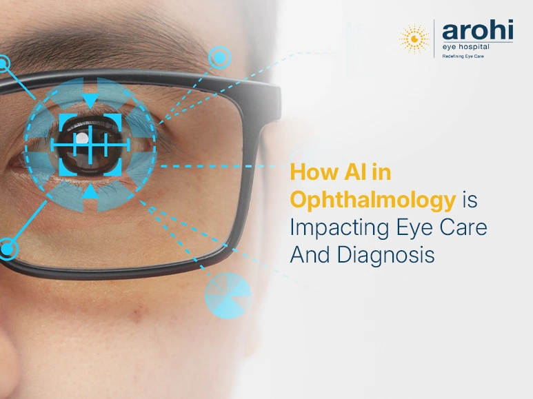 AI in Ophthalmology